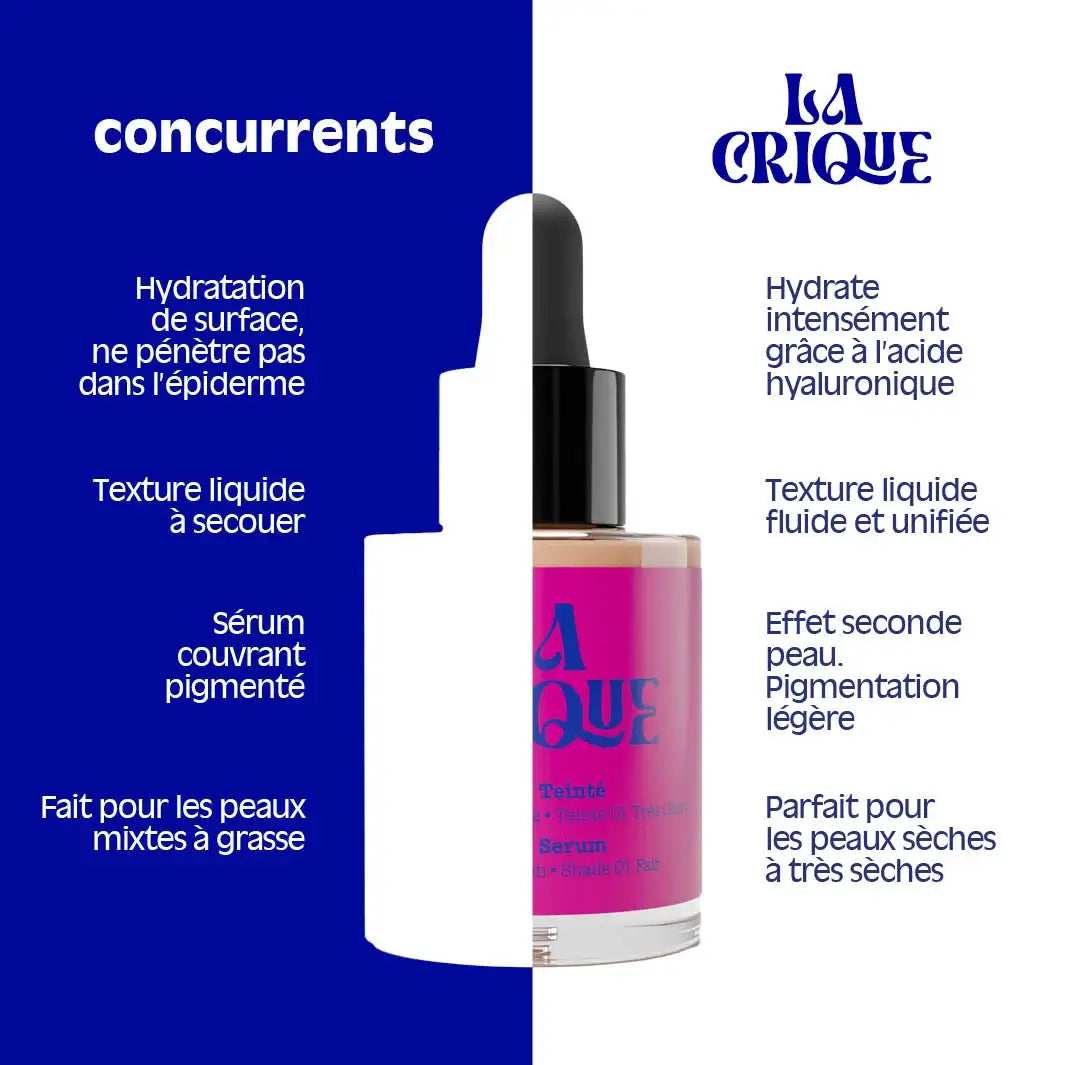 comparaison concurrence du sérum teinté hydratant la crique