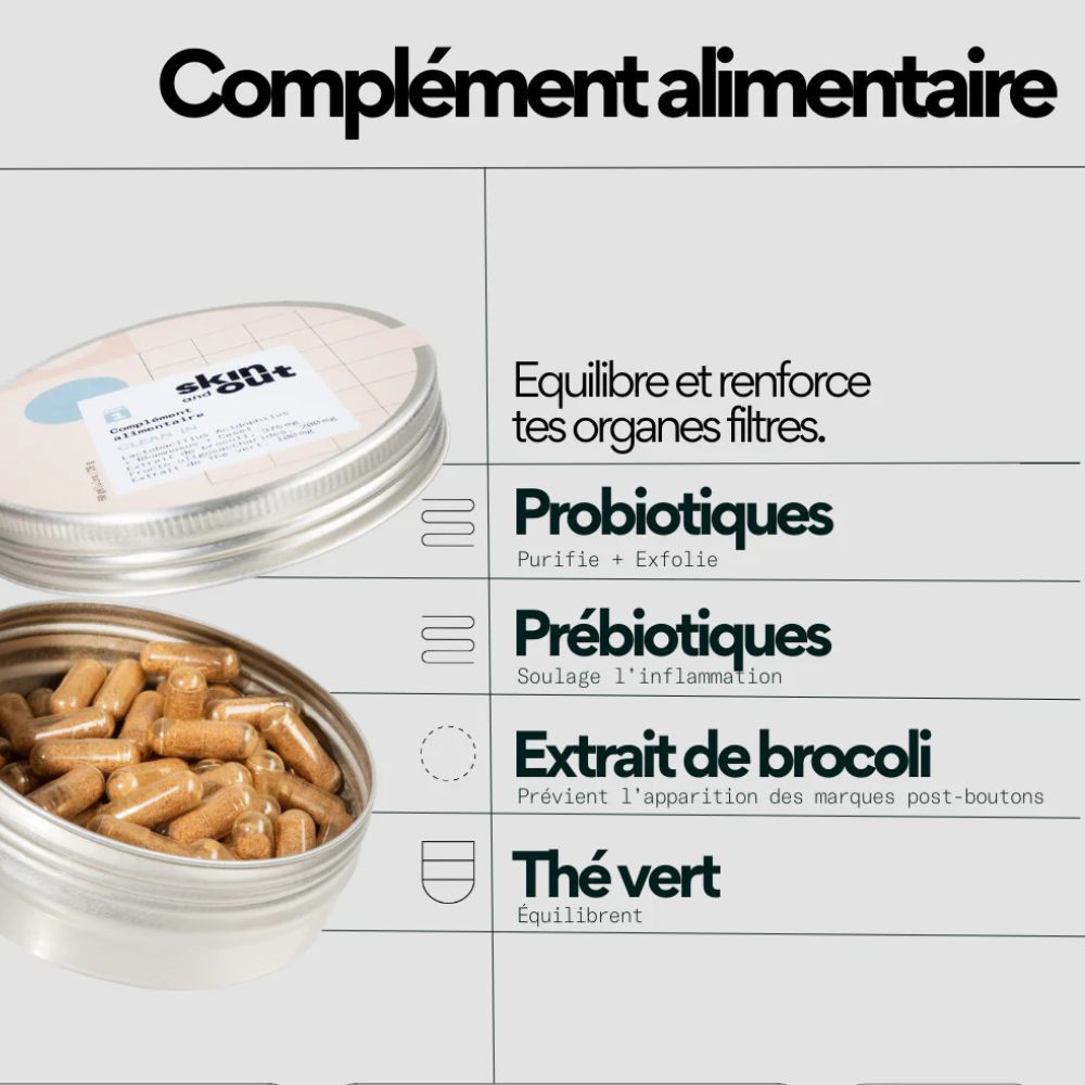 Ingrédients du complément alimentaire Clean IN de Skin and Out