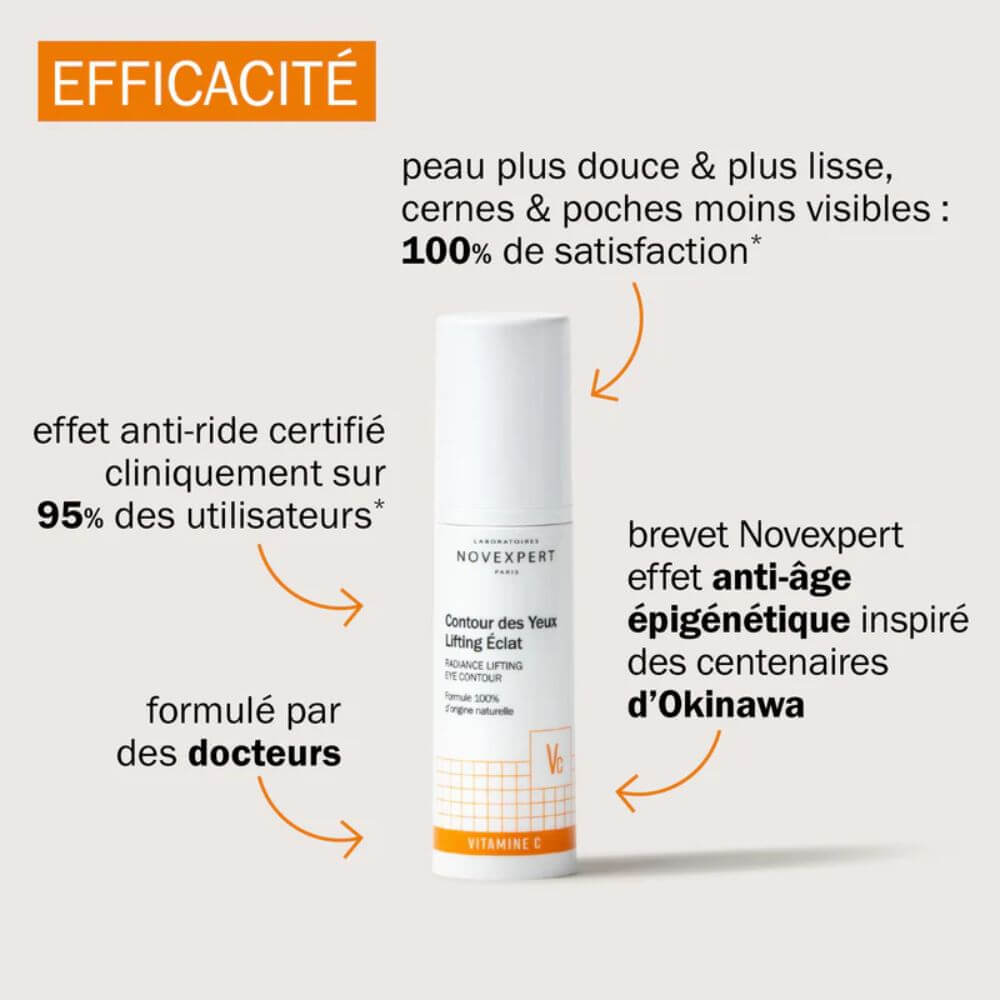 Résultats d'efficacité du contour des yeux lifting éclat à la vitamine C Novexpert