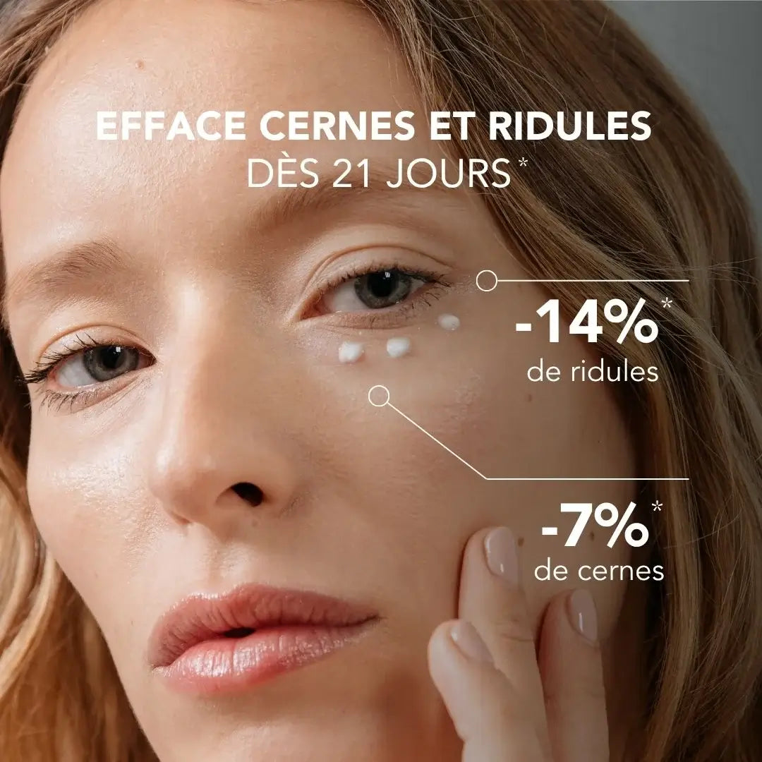 résultats de l'utilisation du contour des yeux