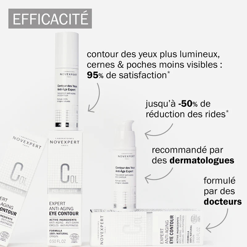 L'efficacité du contour des yeux anti-âge Novexpert