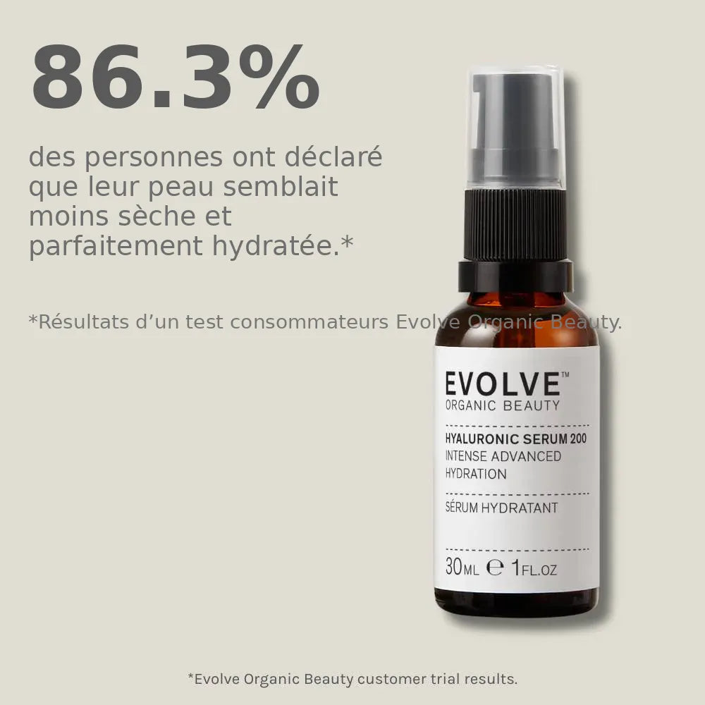 teste consommateur sur le serum hyaluronic 200 Evolve Beauty