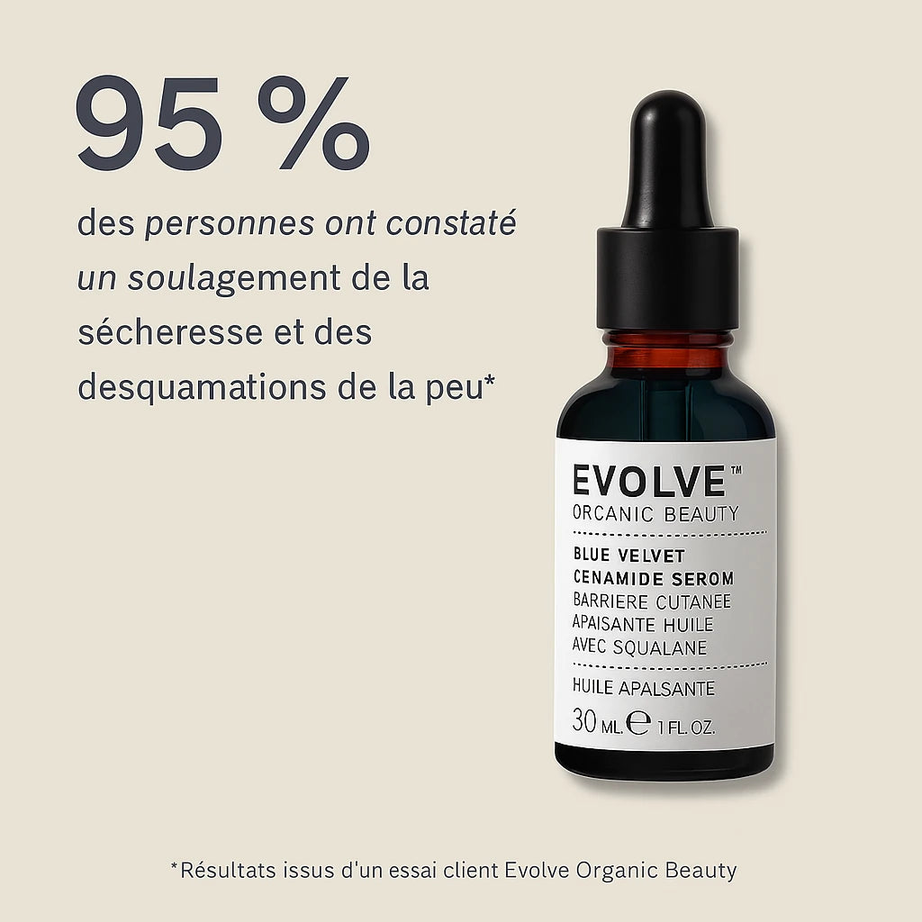 Etude panel consommateurs du sérum visage blue velvet céramide Evolve