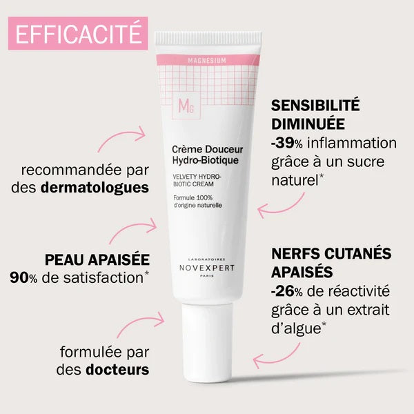 etudes efficacité prouvée creme douceur hydro biotique