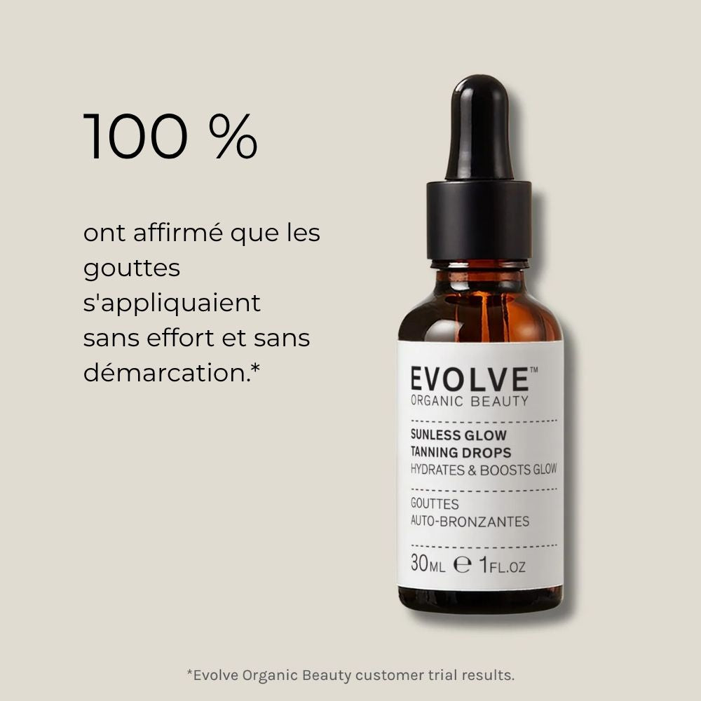 Résultats consommateurs des Gouttes aubronzantes Evolve Beauty