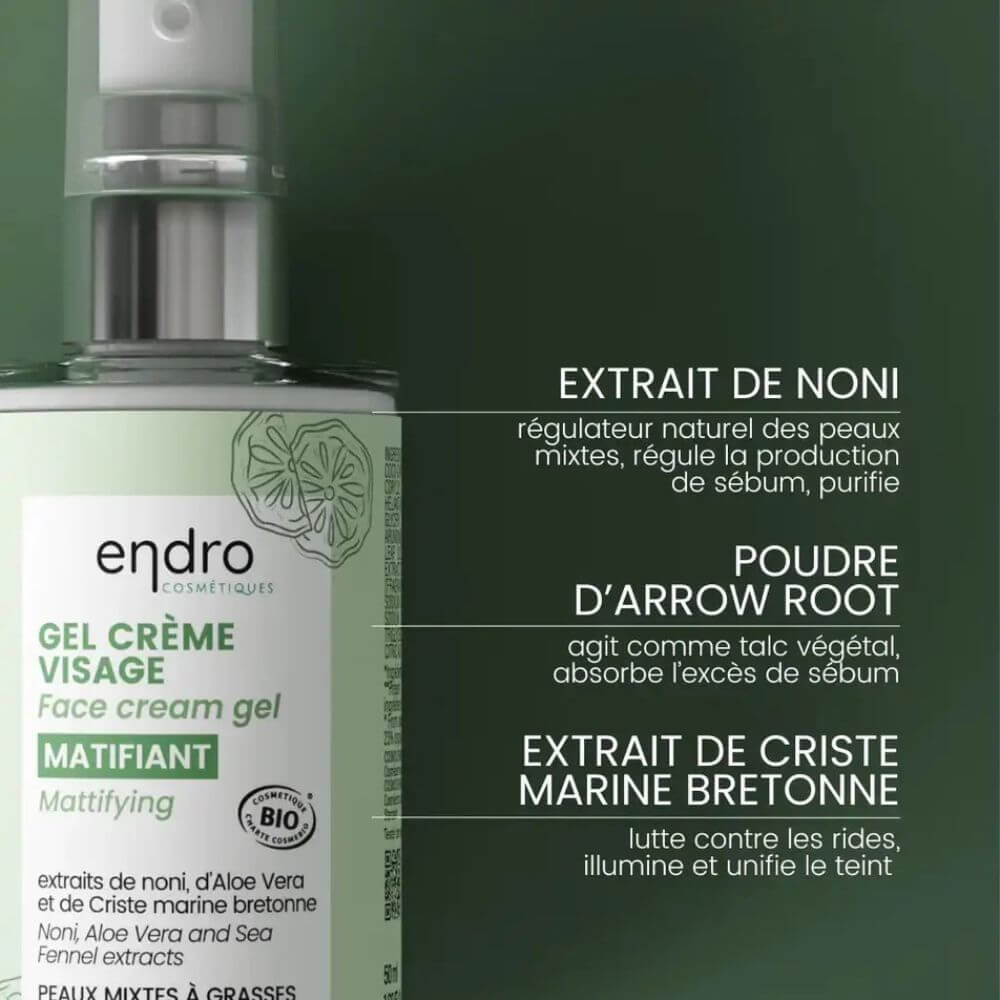 Endro Gel-Crème Matifiant ingrédients formule