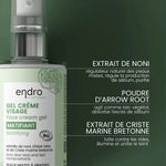 Endro Gel-Crème Matifiant ingrédients formule