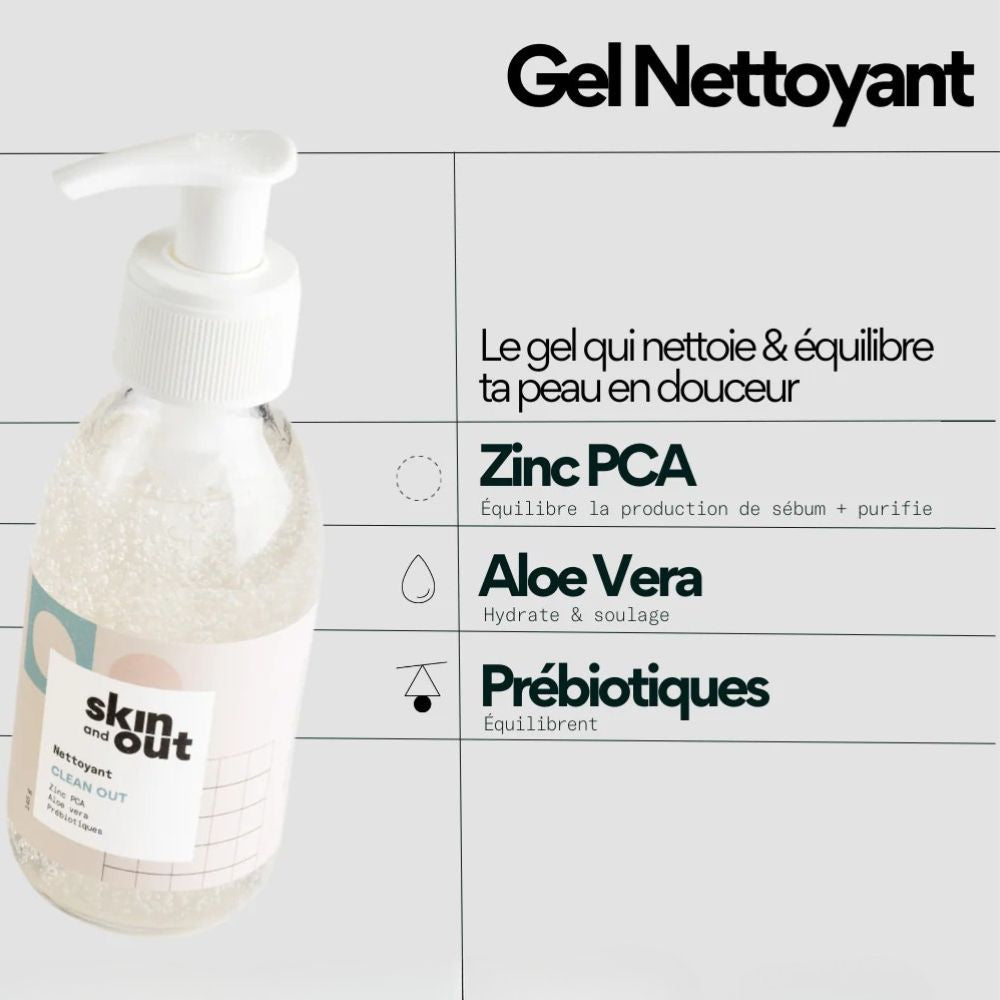 Ingrédients du gel nettoyant Clean OUT de Skin and Out