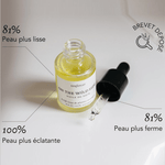 huile soin On the wild side etude efficacit%C3%A9