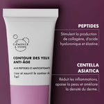 ingrédients actifs du contour des yeux crème anti-âge de chez clémence & vivien