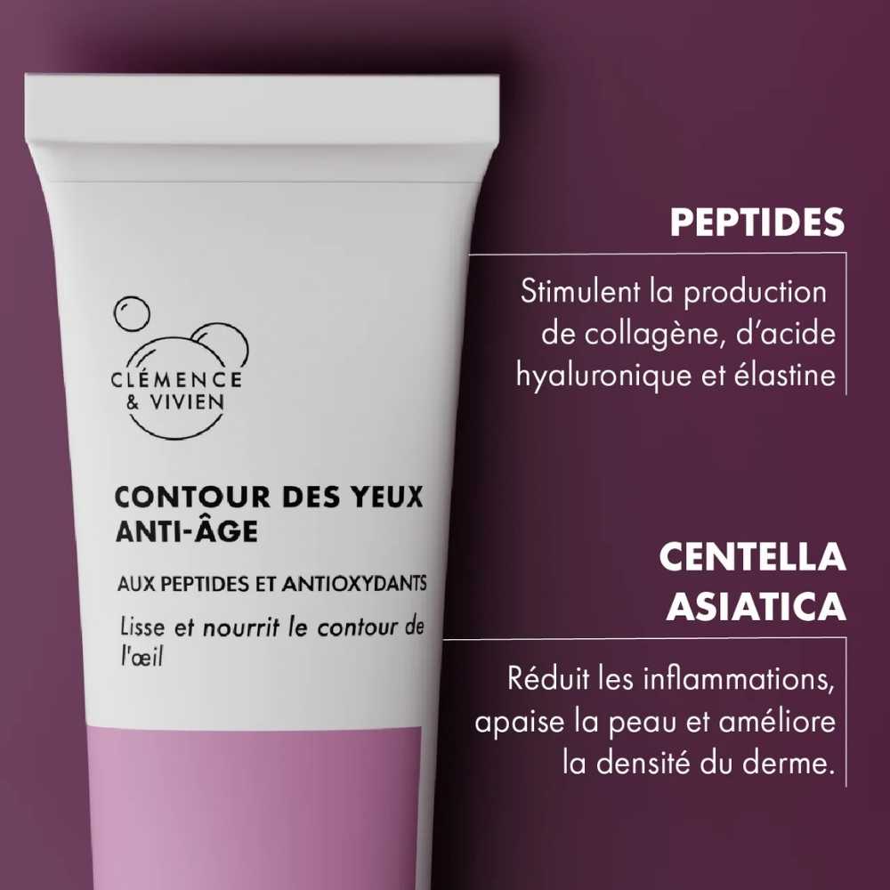 ingrédients actifs du contour des yeux crème anti-âge de chez clémence & vivien