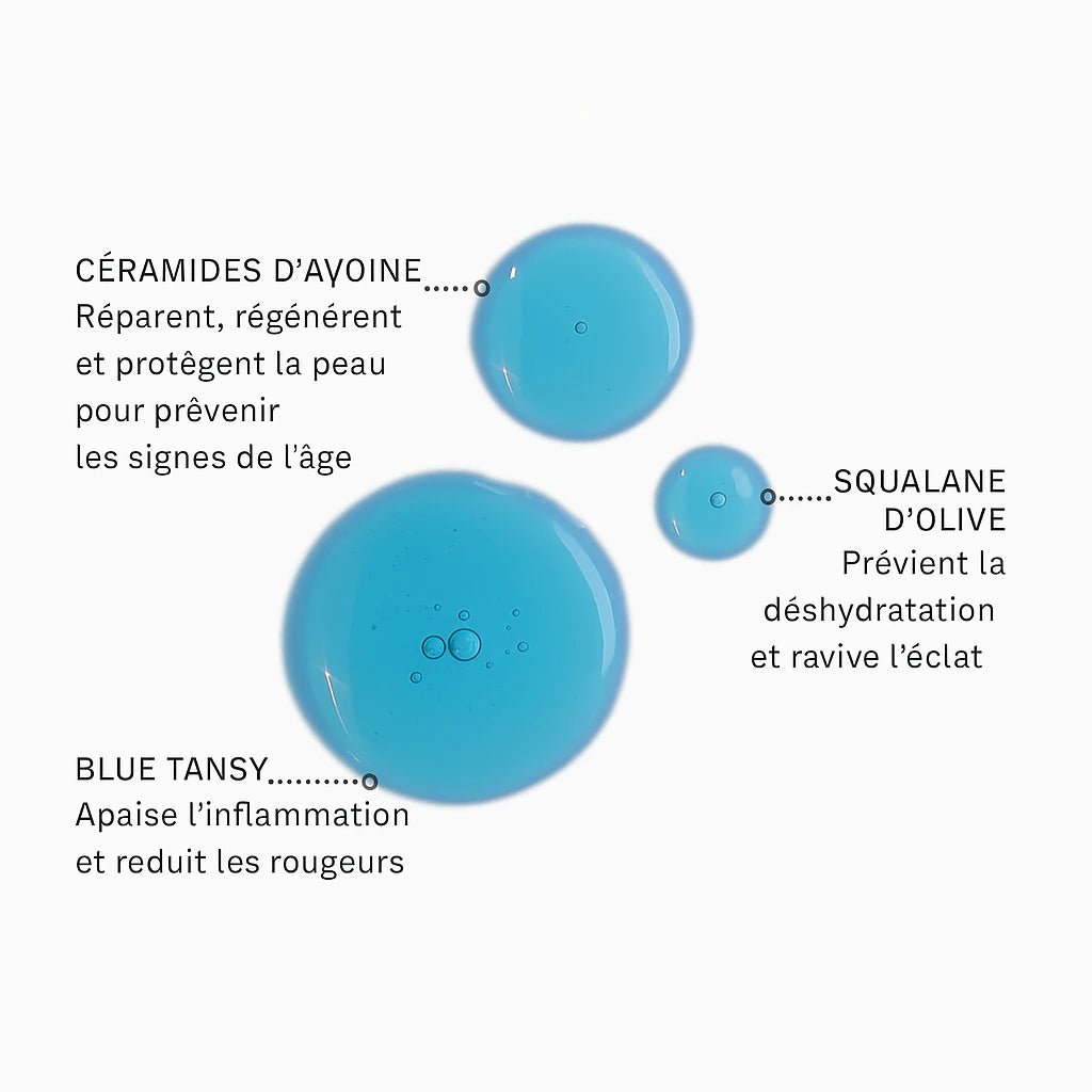 Ingrédients et propriétés du sérum visage blue velvet céramide Evolve