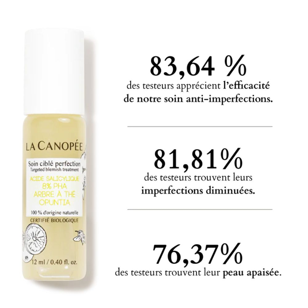 La canopée soin ciblé perfection anti-boutons tests conso