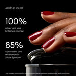 Résultats du Vernis Manucurist Top Coat Xtrem Flash pour vernis semi-permanent