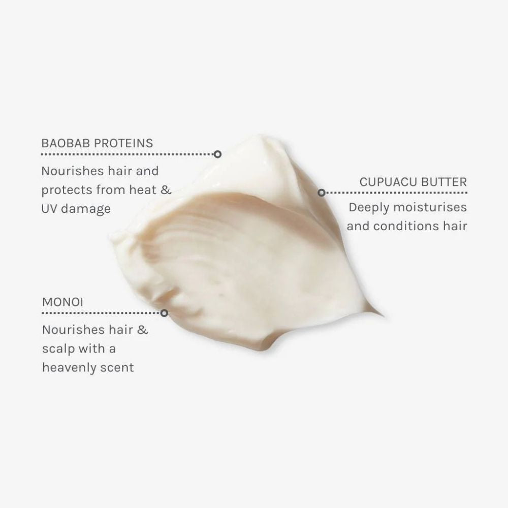 Ingrédients phares du masque cheveux nourrissant Evolve