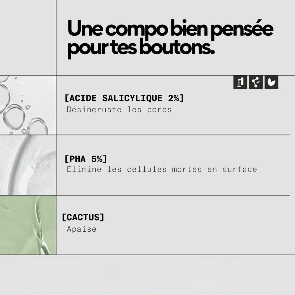 Descriptif des effets des ingrédients clés du Masque Exfoliant Peel OUT de Skin and Out