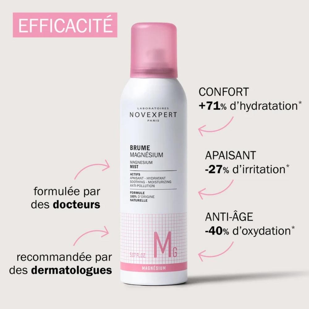 résultats de la Brume Apaisante Magnésium Novexpert
