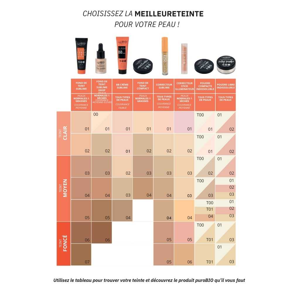 Nuancier gamme maquillage Purobio