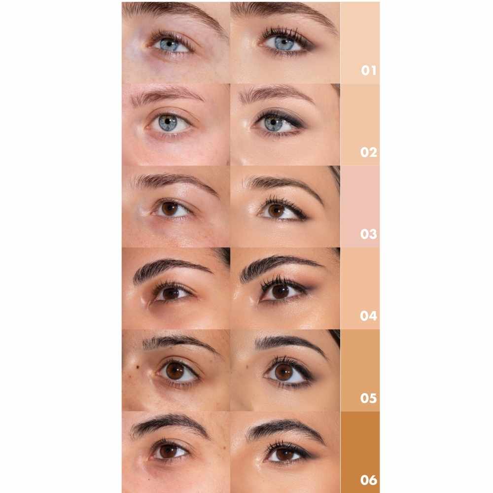 Nuancier sur visages des correcteurs liquides Purobio Perfect One (ex sublime)