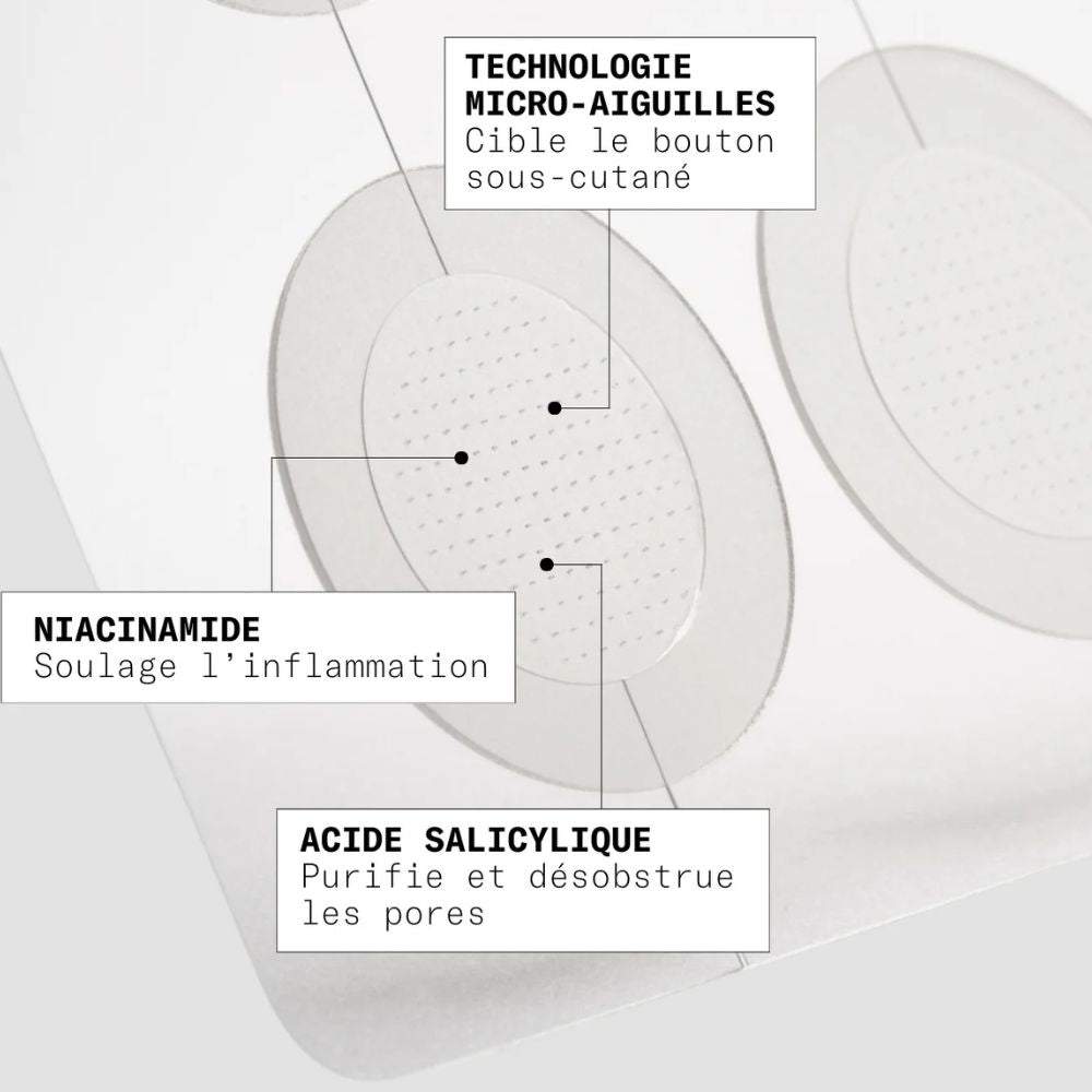 Ingrédients des Patchs Micro-Aiguilles Stop Boutons Clear OUT de Skin and Out