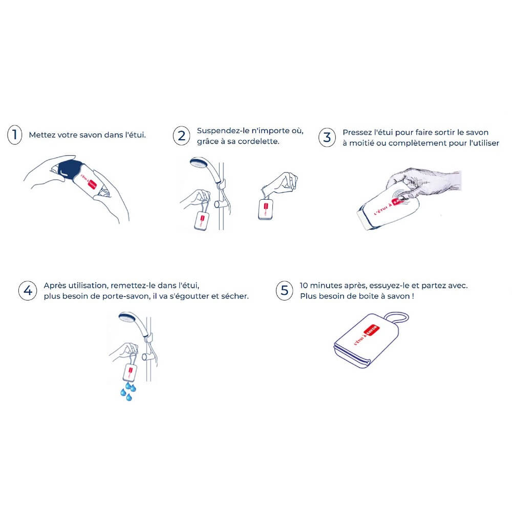 instructions d'utilisation du porte savon menthe glaciale