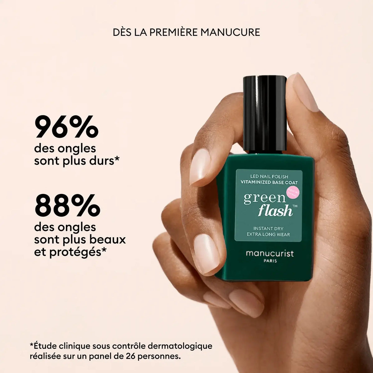 Résultats selon étude du base coat  manucurist