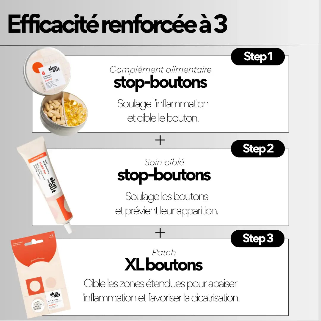 patchs visage stop boutons taille XL Skin & Out routine