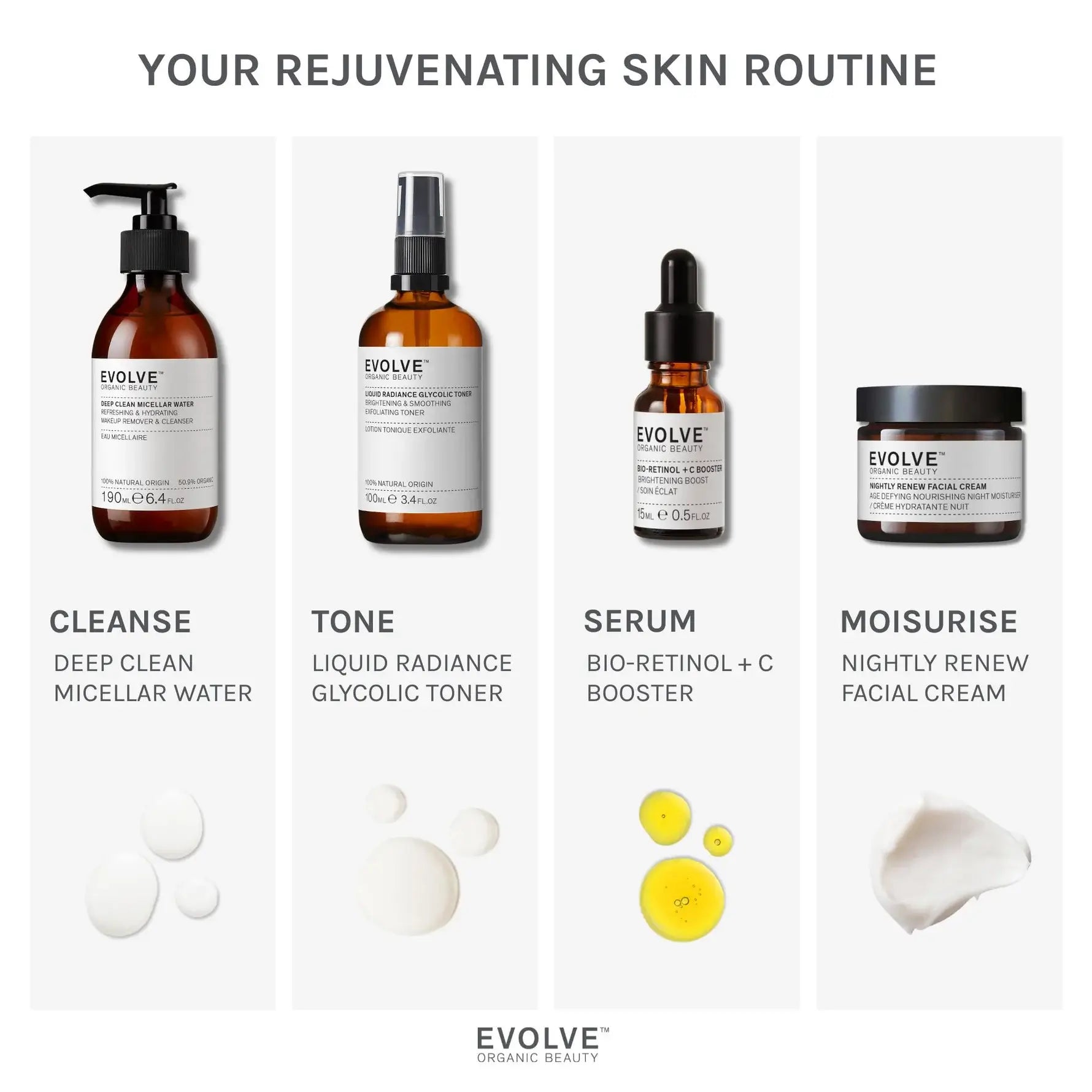 routine rajeunissement evolve beauty