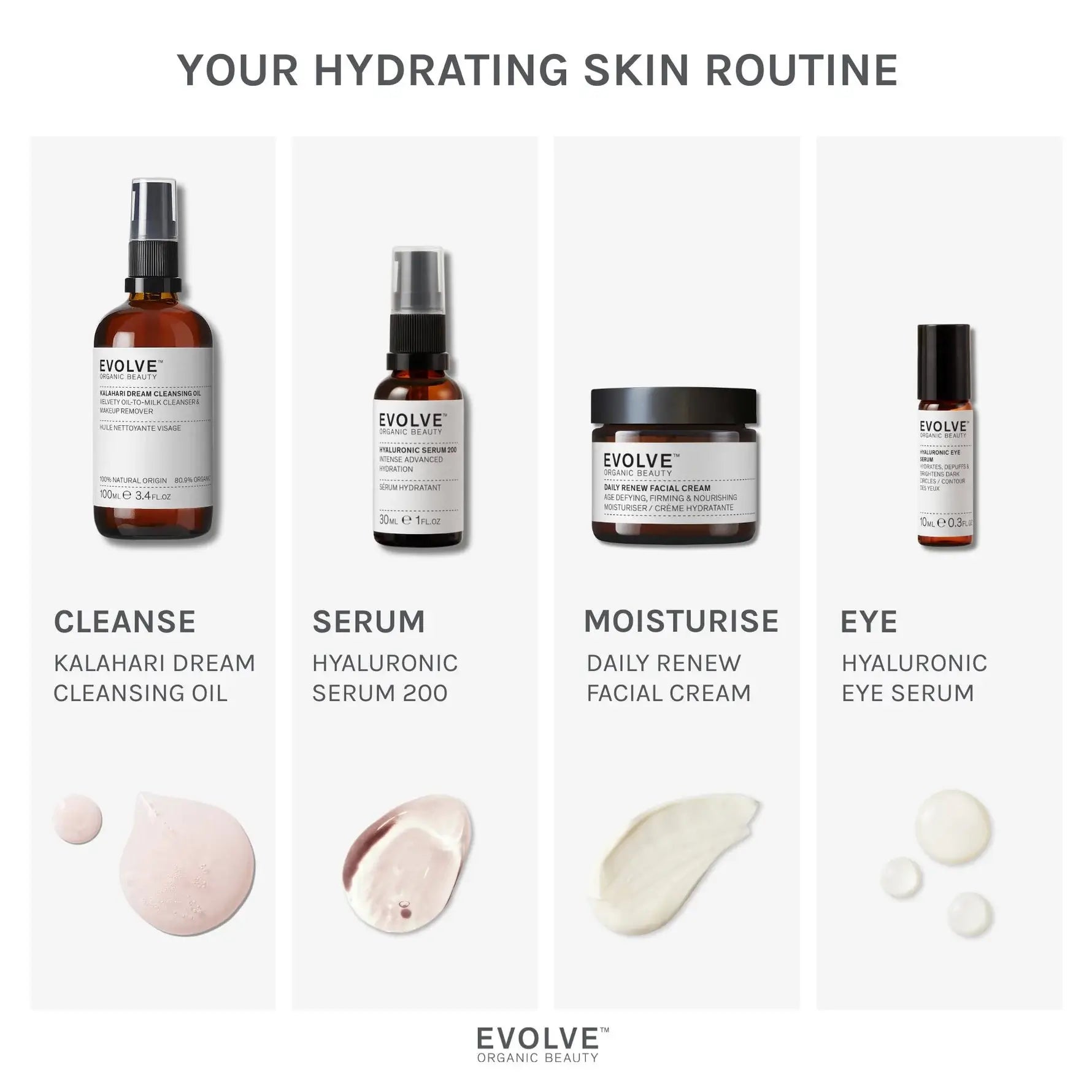routine hydratante complete evolve beauty
