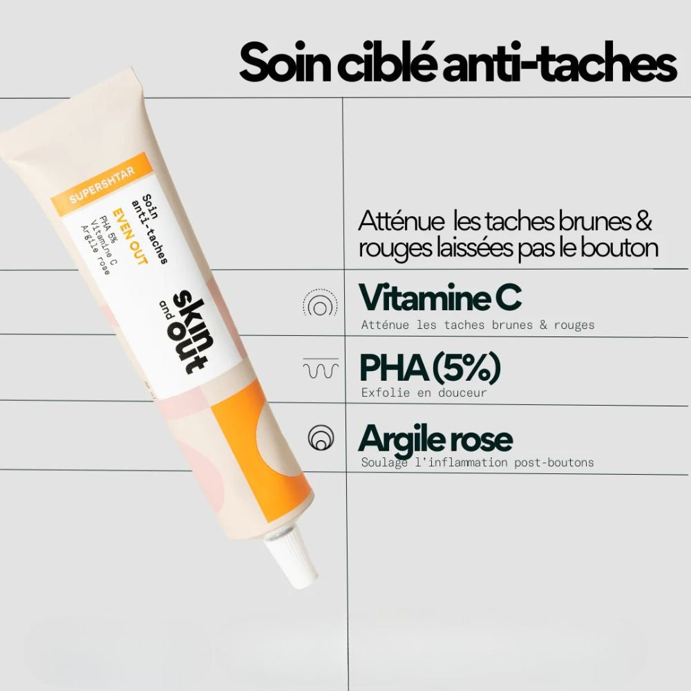 Ingrédients du soin ciblé anti-taches Skin and Out 