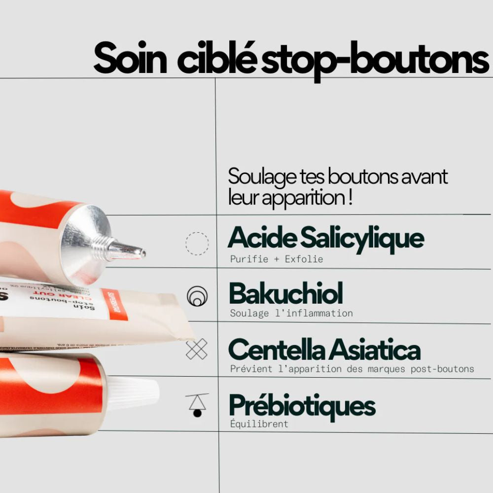 Ingrédients du Soin Ciblé Stop Boutons Clear OUT de Skin and Out