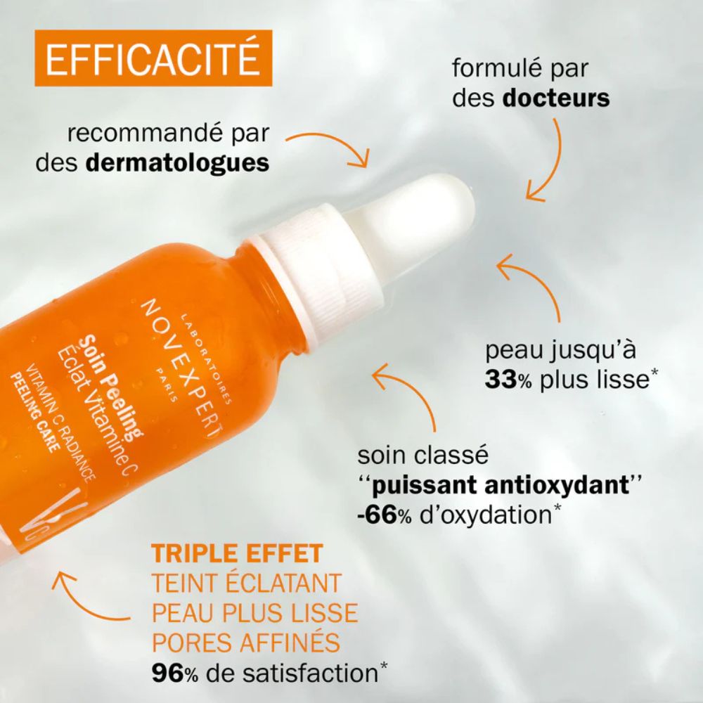 Etude satisfaction du soin peeling à la vitamine C Novexpert